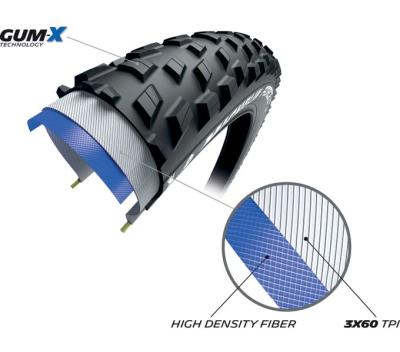 Michelin FORCE XC2 PERFORMANCE LINE 54-622 (29X2.10) Produktbild 2